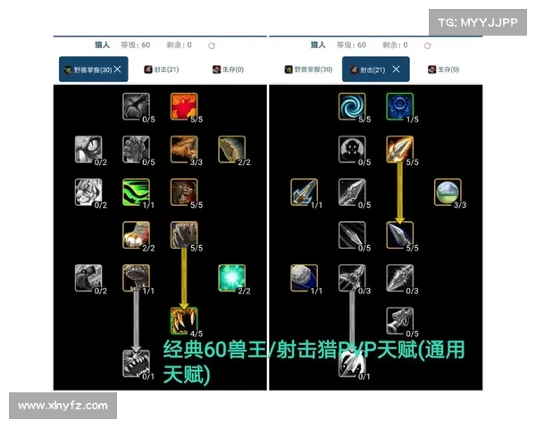 魔兽8.1:技能重置,天赋再塑